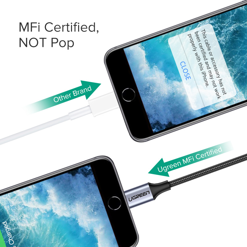 Ugreen Adapter Voor Iphones Mf - Phone Accessories Unique recensie en prijs