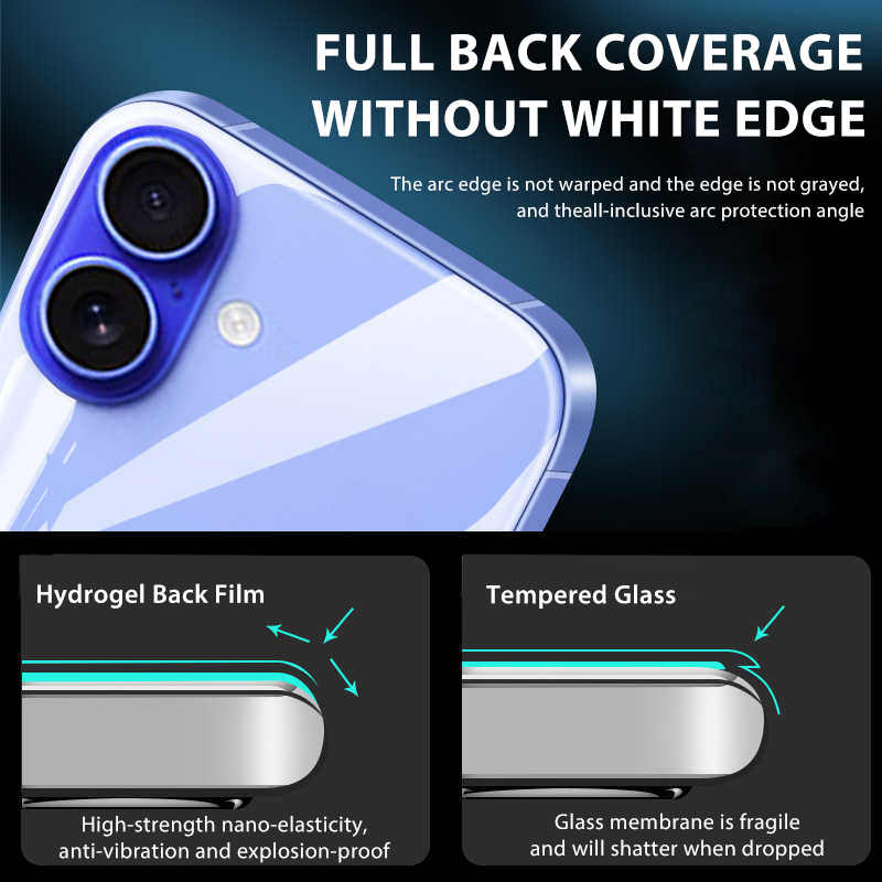 4-1 Stuks Terug Hydrogel Film  - Phone Accessories Unique recensie en prijs
