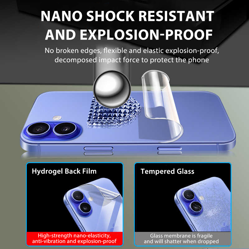 4-1 Stuks Terug Hydrogel Film  - Phone Accessories Unique recensie en prijs
