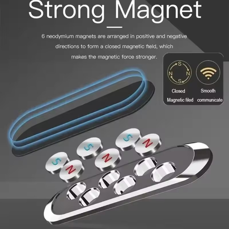 Magnetische telefoonhouder van - Phone Accessories Holder Car recensie en prijs