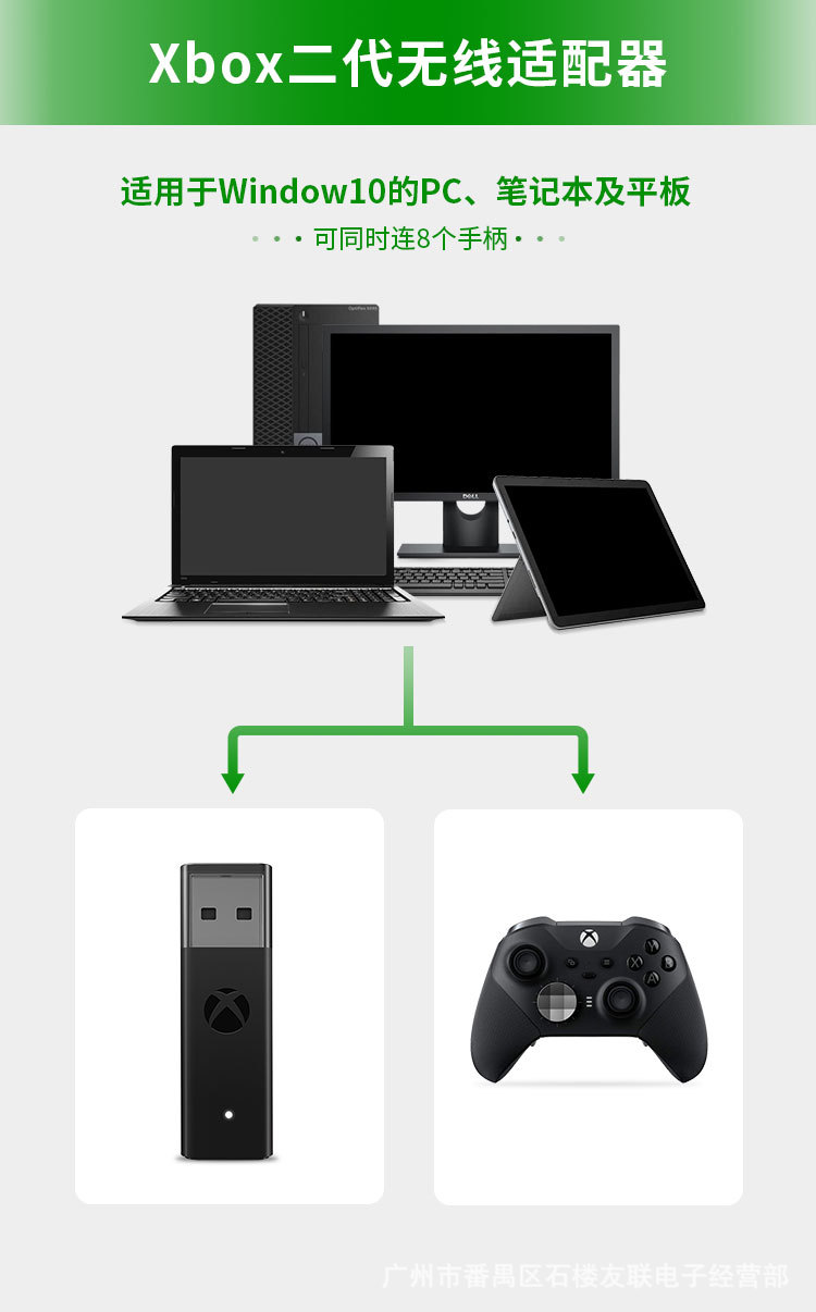 USB-adapter voor Xbox One S X  - Gaming Controller Phone recensie en prijs