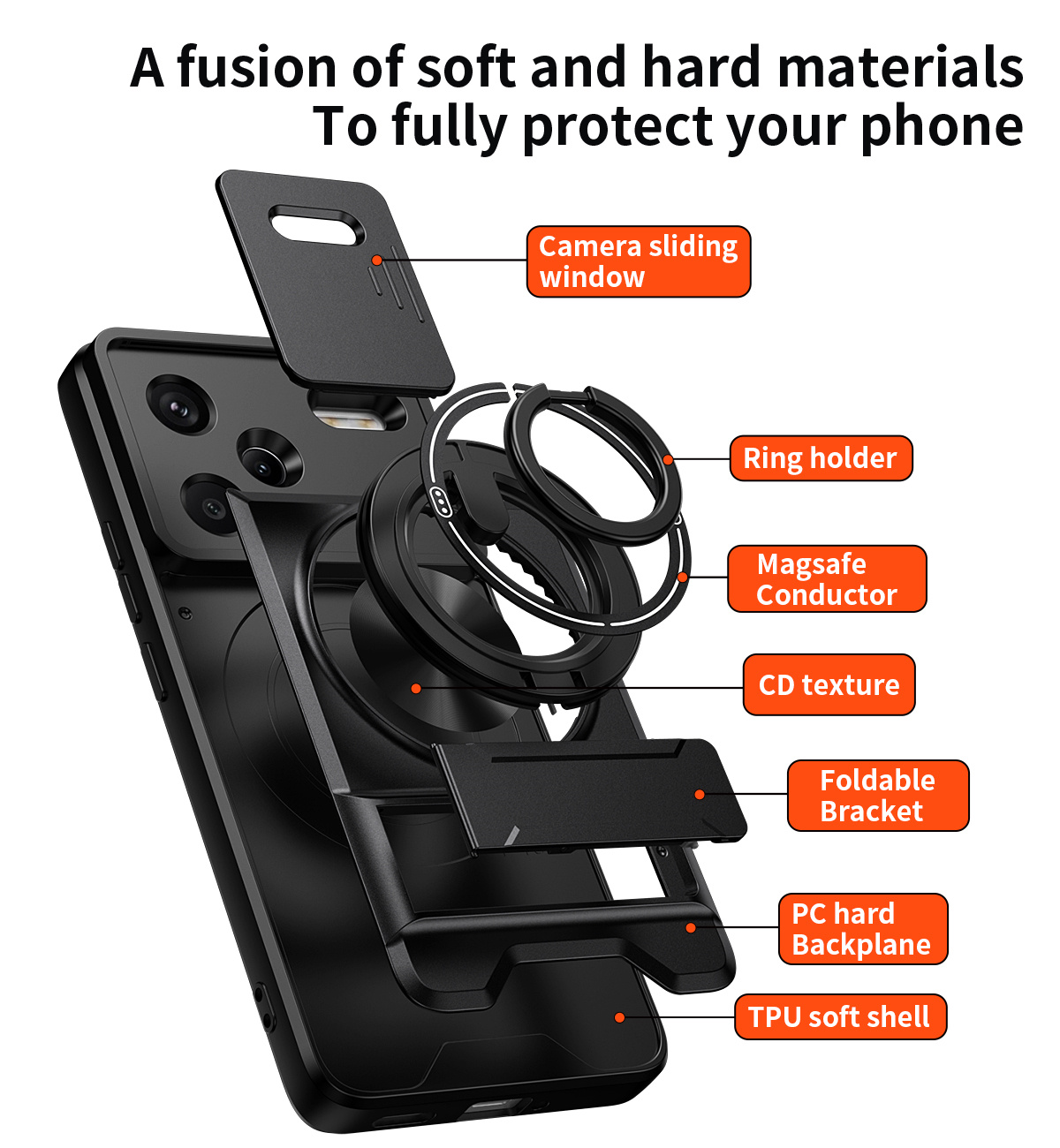 Lens Slide Camera Telefoon Cas - Phone Accessories Holder Car recensie en prijs